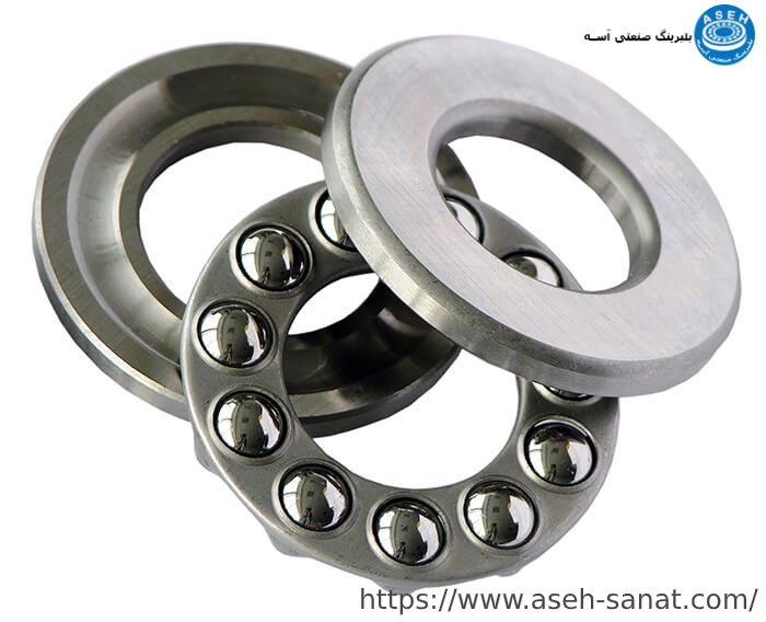انواع بلبرینگ - www.aseh-sanat.com